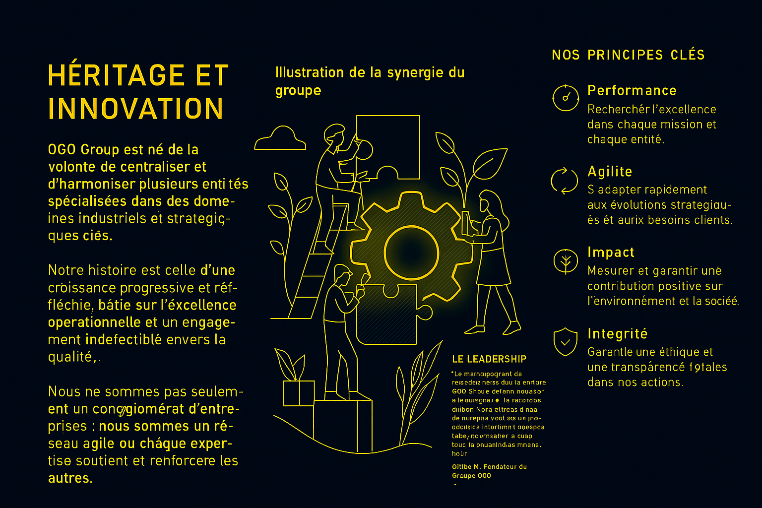 Illustration de la synergie du groupe